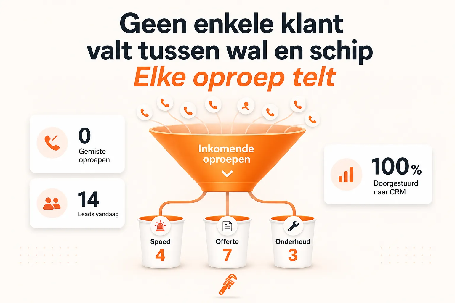 Loodgieter 2